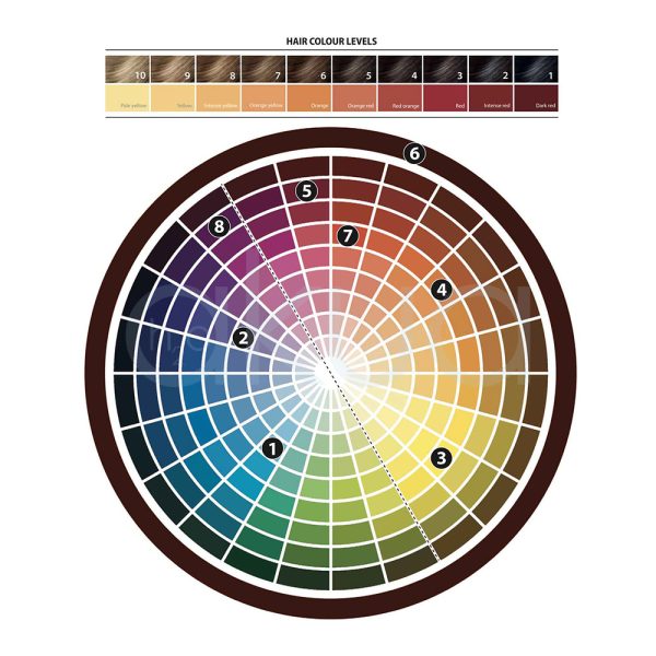 Tinte Denuee Montibello el color predominante es blanco, tanto en el tubo como en la caja del producto. Sobre el fondo blanco destaca una ilustración de una flor en tonos beige y verde suave. Los textos están impresos en negro, lo que aporta contraste y claridad H2o Akua