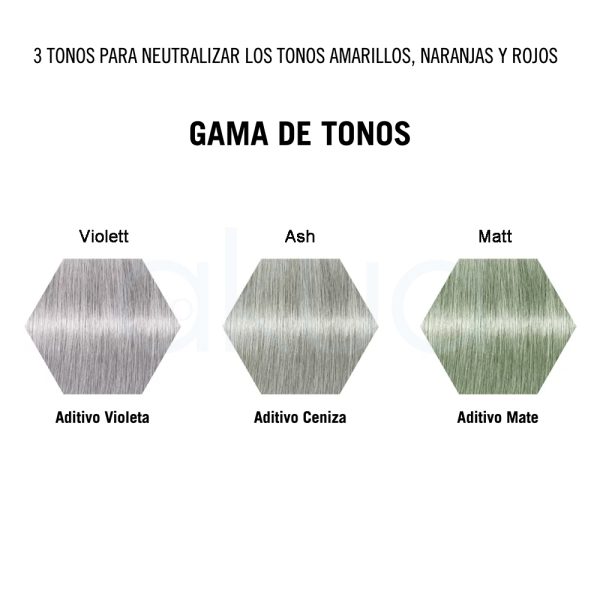 Tinte Blondme Bleach y Tone decoloracion y matizador 60ml Schwarzkopf aditivo perfecto para aclarar y matizar H2o Akua