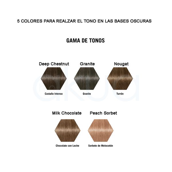 Tinte Blondme Deep Toning matizacion intensa 60ml Schwarzkopf matizador intenso para bases mas oscuras o rubias naturales H2o Akua