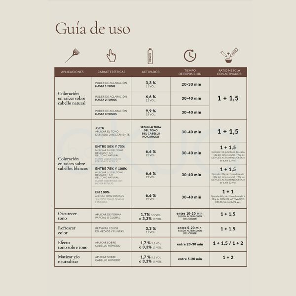 Tinte Denuee Montibello el color predominante es blanco, tanto en el tubo como en la caja del producto. Sobre el fondo blanco destaca una ilustración de una flor en tonos beige y verde suave. Los textos están impresos en negro, lo que aporta contraste y claridad H2o Akua