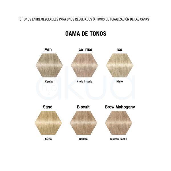 Tinte Blondme Lift y Blend aclaracion y tonalizacion 60ml Schwarzkopf idea para look rubios sofisticados H2o Akua