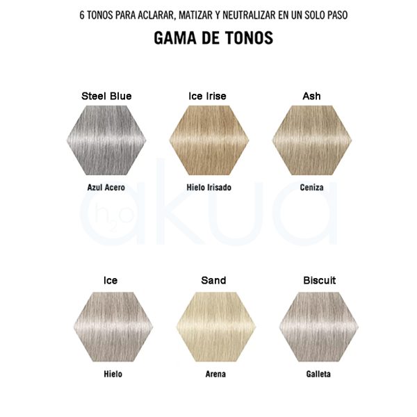 Tinte Blondme Lifting aclaracion rubios 60ml Schwarzkopf hasta 5 niveles de aclarado H2o Akua