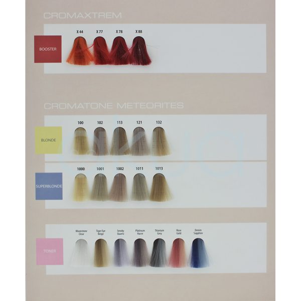 Tinte Cromatone Montibello OUTLET el color predominante en la imagen es burdeos o vino tinto con acabado brillante, presente tanto en el tubo como en la caja del producto. Los textos y detalles están impresos en blanco H2o Akua