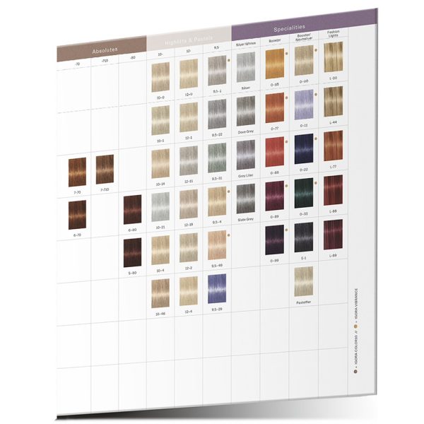 Tinte igora royal 60ml outlet coloracion individual profesional con fabulosos look H2o Akua