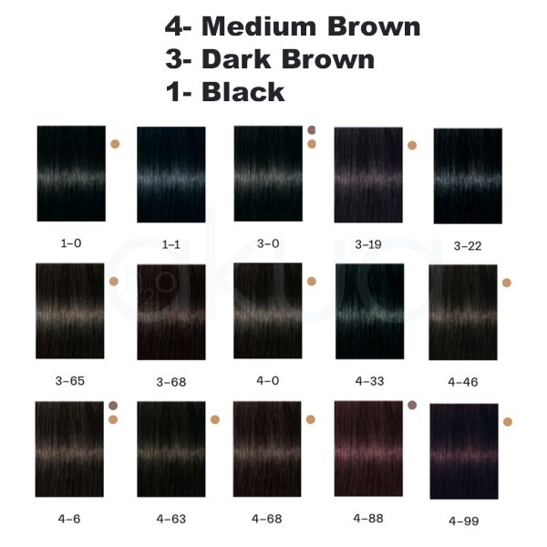 Tinte Igora Negros y Castaños el color predominante en la imagen es rojo con descripción y tapon en negro H2o Akua