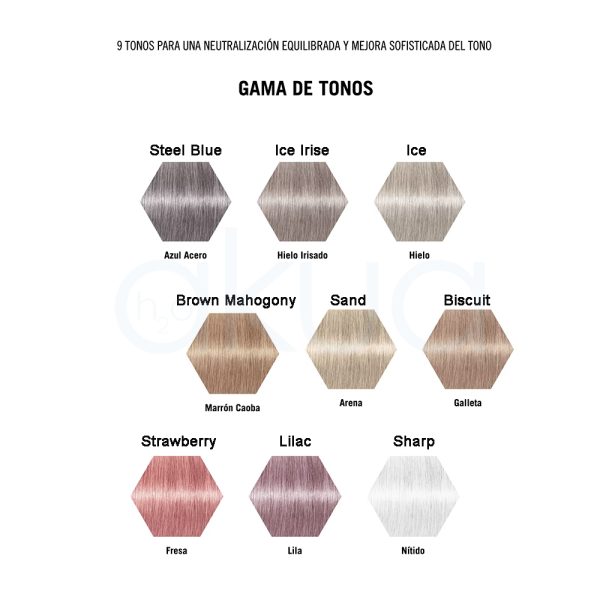 Tinte Blondme Pastel Toning Schwarzkopf el color predominante en la imagen es dorado metálico o champán, presente tanto en el tubo como en la caja del producto. Los detalles y textos están impresos en negro y morado, destacando la inscripción en morado. La base del tubo y la parte superior de la caja presentan una franja morada H2o Akua
